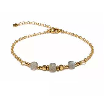 Bracciale Portafortuna in Labradorite AA – Perline Quadrate Sfaccettate